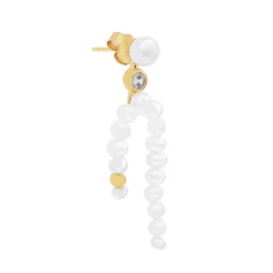 HULTQUIST COPENHAGEN Agnes Ørering